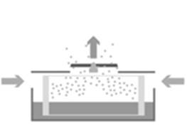 Air humidification technology of the small portable units